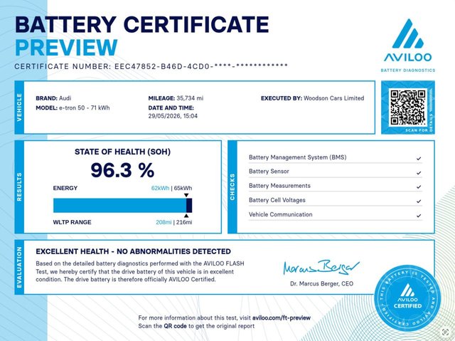 View our AUDI E-TRON