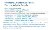 USED 2023 72 VAUXHALL Combo Life Electric 50kWh SE XL MPV Auto 5dr (7.4kW Charger) XL, LWB, 7 SEAT, ELECTRIC.