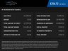 USED 2017 67 HYUNDAI TUCSON 2.0 CRDi Premium SE SUV 5dr Diesel Auto 4WD Euro 6 (136 ps) Excellent Service History