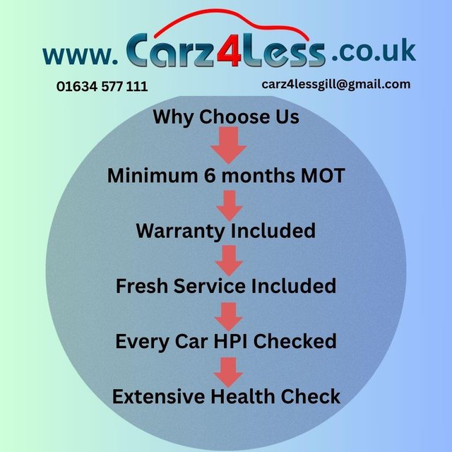 View our FORD KA