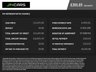 USED 2023 23 MG MG HS 1.5 T-GDI Excite SUV 5dr Petrol DCT Euro 6 (s/s) (162 ps) 
