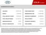 USED 2015 15 MERCEDES-BENZ E-CLASS 2.1 E220 BlueTEC AMG Line Cabriolet 2dr Diesel G-Tronic+ Euro 6 (s/s) (177 ps) Satellite Navigation