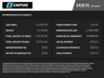 USED 2021 70 AUDI Q3 2.0 TDI 35 S line SUV 5dr Diesel S Tronic quattro Euro 6 (s/s) (150 ps) HEATED SEATS | REVERSE CAMERA | B&O SOUND SYSTEM