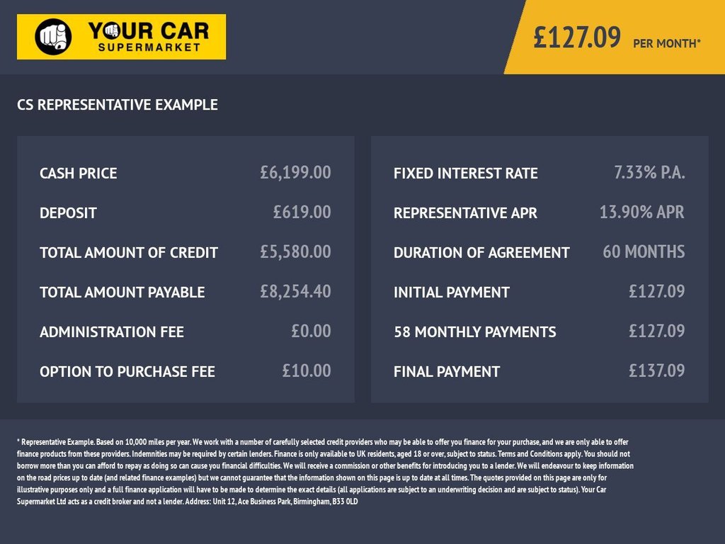 USED 2016 16 FORD KUGA 1.5T EcoBoost Titanium SUV 5dr Petrol Manual 2WD Euro 6 (s/s) (150 ps) 