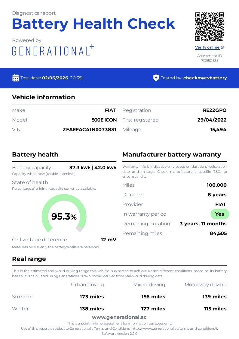 USED 2022 22 FIAT 500E 42kWh Icon Hatchback 3dr Electric Auto (118 ps) One Owner - Full Dealer History