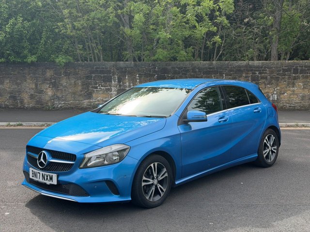 Really Easy Car Credit