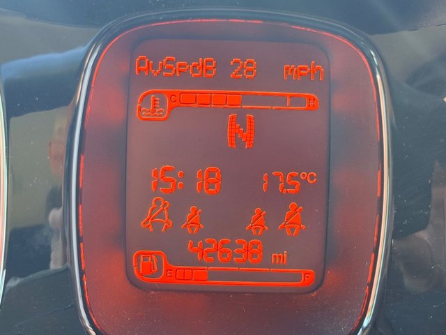 View our FIAT PANDA