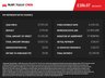 USED 2018 18 SEAT LEON 2.0 TDI FR Technology ST 5dr Diesel Manual Euro 6 (s/s) (150 ps) 
