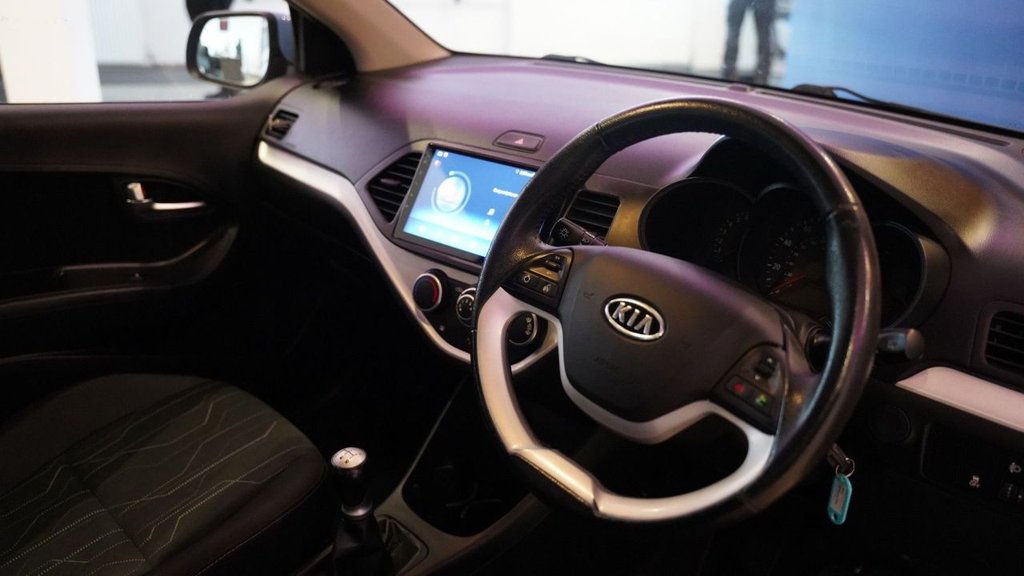 View our KIA PICANTO