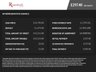 USED 2019 19 NISSAN X-TRAIL 1.7 dCi N-Connecta SUV 5dr Diesel Manual Euro 6 (s/s) (150 ps) 
