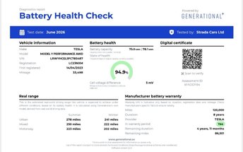 View our TESLA MODEL Y