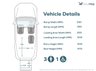 USED 2014 14 FIAT DOBLO 3 Seat Petrol Wheelchair Accessible Disabled Access Vehicle WAV 