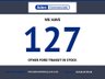 USED 2023 23 FORD TRANSIT 2.0 350 EcoBlue Leader Chassis Double Cab RWD L3 Euro 6 (s/s) (130 ps) RAC APPROVED DEALER 200 VANS
