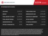 USED 2019 19 DACIA Logan MCV Stepway 0.9 TCe Comfort Estate 5dr Petrol Manual Euro 6 (s/s) (90 ps) 
