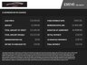 USED 2020 20 LAND ROVER DISCOVERY 3.0 SD V6 Landmark Edition SUV 5dr Diesel Auto 4WD Euro 6 (s/s) (306 ps) SAT NAV- HISTORY-REV CAM-HETED SEAT