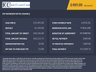 USED 2025 25 AUDI Q3 1.5 TFSI CoD 35 Black Edition Sportback 5dr Petrol S Tronic Euro 6 (s/s) (150 ps) BIG AUDI WARRANTY - JUST SRVD ++