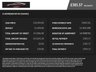 USED 2015 65 AUDI Q7 3.0 TDI V6 S line SUV 5dr Diesel Tiptronic quattro Euro 6 (s/s) (272 ps) SAT NAV-REV CAM-NIGHT VISION-MEDIA