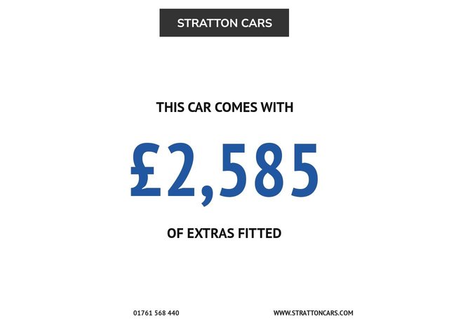 View our MINI HATCH