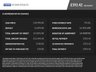 USED 2019 19 VOLVO XC40 2.0 T5 Inscription Pro SUV 5dr Petrol Auto AWD Euro 6 (s/s) (247 ps) 