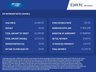 USED 2018 18 FORD ECOSPORT 1.0T EcoBoost Zetec SUV 5dr Petrol Manual Euro 6 (s/s) (125 ps) ***MANUAL AIR CONDITIONING***