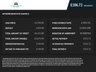 USED 2016 16 VAUXHALL ASTRA 1.6 CDTi ecoFLEX Tech Line Hatchback 5dr Diesel Manual Euro 6 (s/s) (110 ps) 