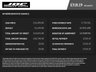 USED 2019 68 LAND ROVER RANGE ROVER EVOQUE 2.0 TD4 Landmark SUV 5dr Diesel Auto 4WD Euro 6 (s/s) (180 ps) 
