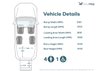 USED 2024 24 PEUGEOT RIFTER 4 Seat Auto Wheelchair Accessible Disabled Access Vehicle WAV 
