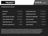 USED 2018 18 PEUGEOT EXPERT 1.6 BlueHDi 1000 Professional Standard Panel Van 6dr Diesel Manual MWB Euro 6 (95 ps) 