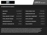 USED 2018 68 AUDI A6 SALOON 2.0 TDI ultra S line Saloon 4dr Diesel S Tronic Euro 6 (s/s) (190 ps) 