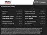 USED 2021 21 VOLKSWAGEN POLO 1.0 TSI GPF R-Line Hatchback 5dr Petrol Manual Euro 6 (s/s) (95 ps) DIMOND CUT ALLOYS - SPORT LITTLE CAR - LOW RATE FINANCE