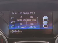 USED 2015 64 FORD FOCUS 1.0T EcoBoost Zetec Hatchback 5dr Petrol Manual Euro 6 (s/s) (125 ps) 6 Months Warranty  |  Set of 2 Keys