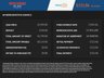 USED 2018 18 CITROEN C3 1.2 PureTech Flair Nav Edition Hatchback 5dr Petrol Manual Euro 6 (82 ps) 