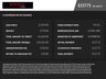 USED 2016 16 RENAULT CLIO 1.2 16V Dynamique Nav Hatchback 5dr Petrol Manual Euro 6 (75 ps) NEW MOT - SERVICE RECORDS - SAT NAV - DAB RADIO - GROUP 4 INSURANCE