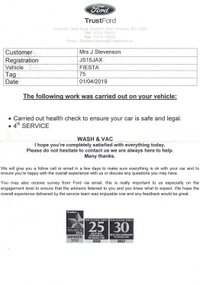 USED 2015 15 FORD FIESTA 1.25 Zetec 3dr  ** Low Miles ** Economical ** Low Insurance **