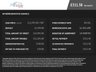 USED 2016 65 VOLKSWAGEN AMAROK 2.0 BiTDI Atacama Pickup Double Cab 4dr Diesel Manual 4Motion Selectable Euro 5 (180 ps) 