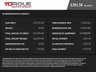 USED 2016 16 SKODA SUPERB 2.0 TDI Laurin & Klement Hatchback 5dr Diesel Manual Euro 6 (s/s) (150 ps) 