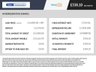 USED 2023 73 PEUGEOT EXPERT 1.5 BlueHDi 1000 Asphalt Premium + Long Panel Van 6dr Diesel Manual LWB Euro 6 (s/s) (100 bhp) 