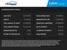 USED 2021 21 AUDI Q2 2.0 TDI 35 Black Edition SUV 5dr Diesel S Tronic quattro Euro 6 (s/s) (150 ps) 12 MONTHS MOT - FINANCE ARRANGED - IRVINE - AYR - GLASGOW