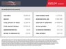 USED 2019 69 TOYOTA AYGO 1.0 VVT-i X-TREND HATCHBACK 5dr PETROL MANUAL EURO 6 (71 ps) NO DEPOSIT  FINANCE ARRANGED, APPLY HERE NOW