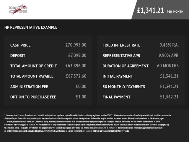 View our LAND ROVER RANGE ROVER SPORT