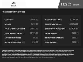 2017 NISSAN JUKE 1.2 DIG-T Tekna SUV 5dr Petrol Manual Euro 6 (s/s) (115 ps) £5990.00