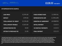 USED 2016 66 PEUGEOT 2008 1.2 PureTech Active SUV 5dr Petrol Manual Euro 6 (82 ps) 