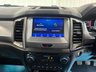 USED 2021 21 FORD RANGER 2.0 EcoBlue Limited Pickup Double Cab 4dr Diesel Manual 4WD 213 bhp * NO VAT * 