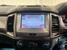 USED 2021 21 FORD RANGER 2.0 EcoBlue Limited Pickup Double Cab 4dr Diesel Manual 4WD 213 bhp * NO VAT * 