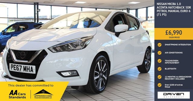View our NISSAN MICRA