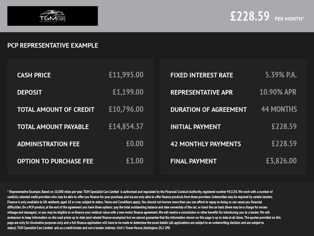 View our PEUGEOT 3008