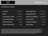 USED 2020 PEUGEOT 3008 1.5 BlueHDi Allure SUV 5dr Diesel EAT Euro 6 (s/s) (130 ps) 
