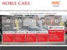 USED 2019 19 TOYOTA YARIS 1.5 VVT-i Icon Tech Hatchback 5dr Petrol Manual Euro 6 (111 ps) *ULEZ COMPLIANT*