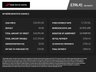 USED 2021 Y JAGUAR XE 2.0 P250i S Saloon 4dr Petrol Auto Euro 6 (s/s) (250 ps) 
