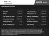 USED 2025 75 AUDI Q8 3.0 TDI V6 50 Black Edition SUV 5dr Diesel Tiptronic quattro Euro 6 (s/s) (286 ps) 